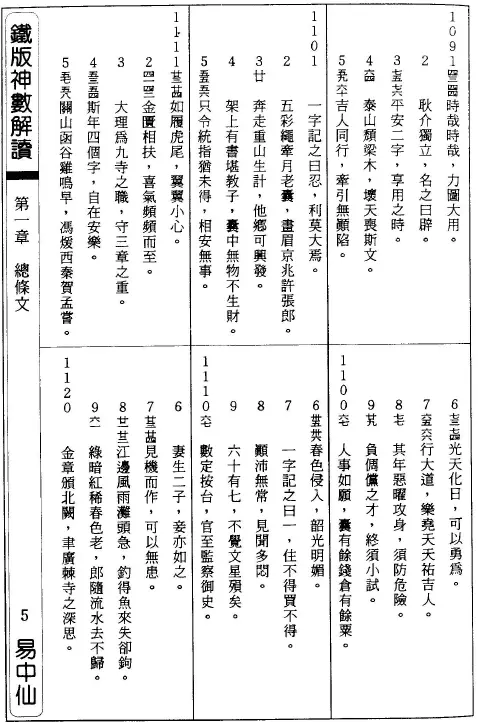 铁板神数解读-朱云山 549页PDF 完整电子版 易学 第4张-