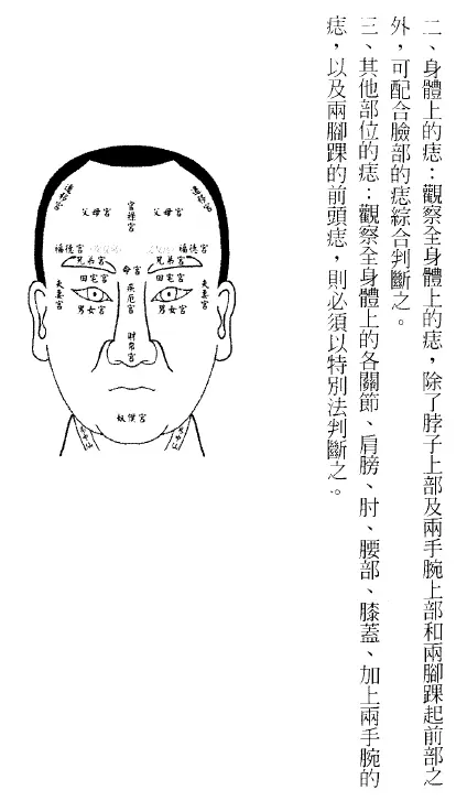 孟庆正《现代痣相学》PDF高清电子版 手相面相 第3张-