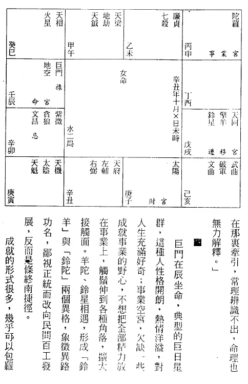 了无居士:寻找财神 八字命理 第4张-
