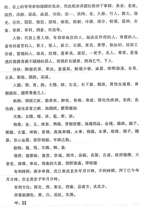 柳光华:易经实用风水与案例 堪舆阳宅 第4张-