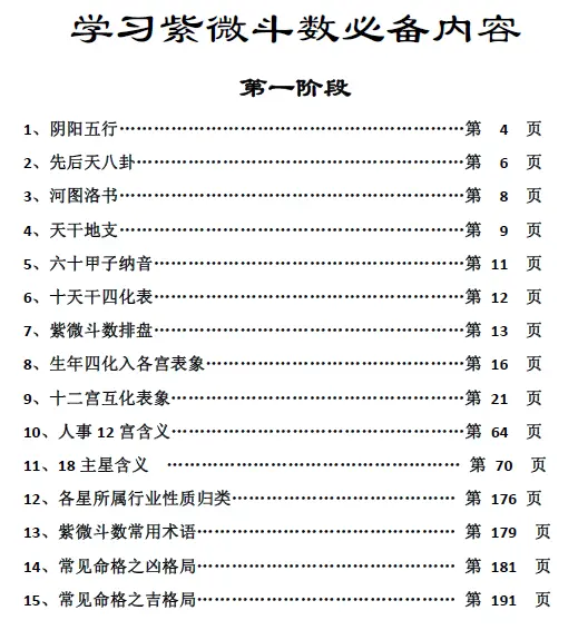 蓝天辰-学紫微斗数必备内容(彩色打印) 易学 第1张-