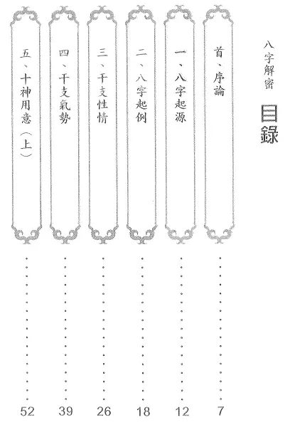 陈广玄:八字解密(子平真诠) 八字命理 第2张-