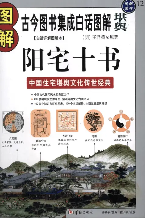 图解阳宅十书 堪舆阳宅 第1张-