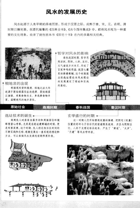 图解阳宅十书 堪舆阳宅 第5张-