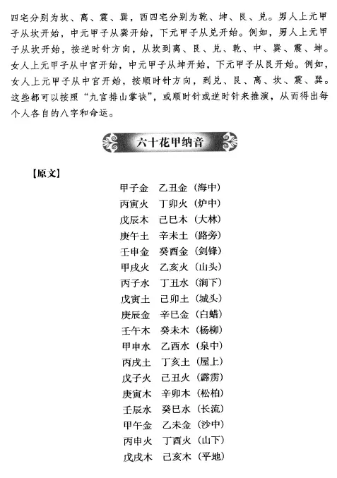 《八宅明镜》唐 杨筠松著 清 箬冠道人撰 陈明白话全译 堪舆阳宅 第4张-