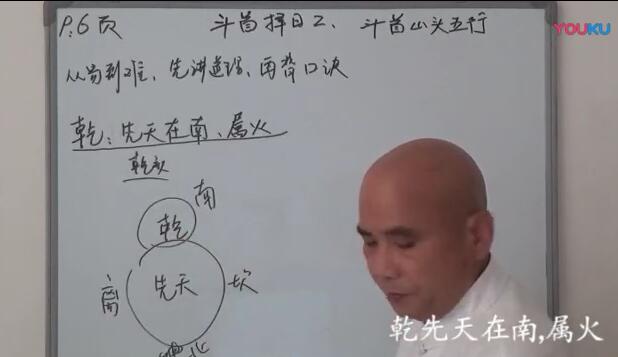 周锦伦大师亲授斗首择日正宗爐传秘传26集视频(29个视频)+5资料1.63G 择日天文 第2张-