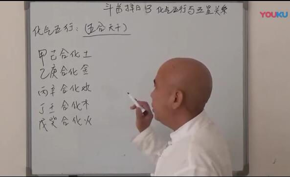 周锦伦大师亲授斗首择日正宗爐传秘传26集视频(29个视频)+5资料1.63G 择日天文 第3张-