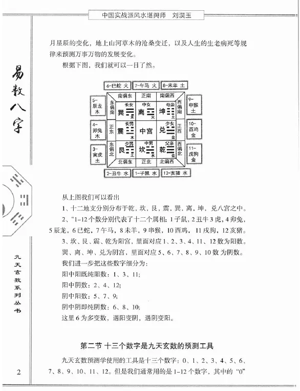 刘淏玉:易数八字预测学、数字神断九天玄数化解340页 八字命理 第4张-
