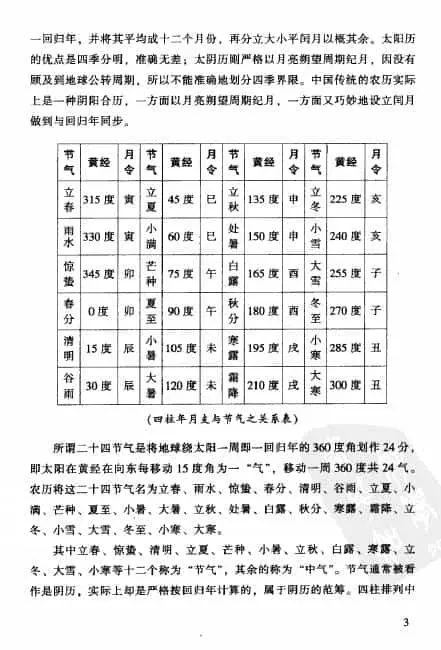 徐伟刚:子平实战指引 338页 八字命理 第5张-