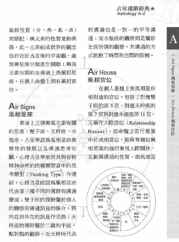 鲁道夫《占星进阶辞典》226页 塔罗占星 第5张-