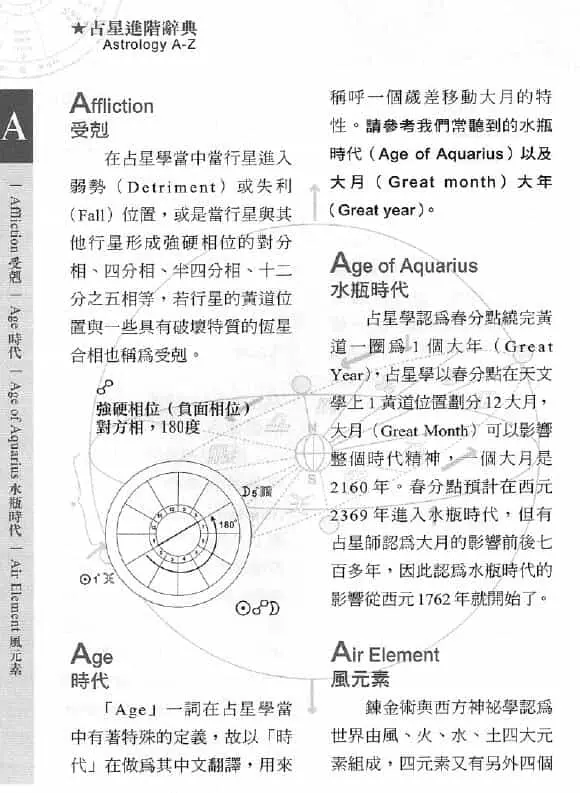 鲁道夫《占星进阶辞典》226页 塔罗占星 第4张-