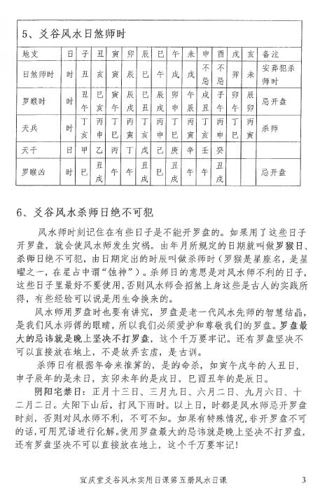 陈红耀:爻谷风水实用日课《第五册风水日课》288页 高清 堪舆阳宅 第5张-