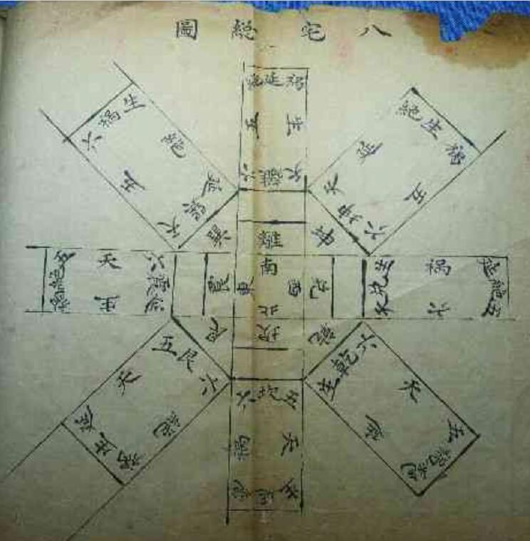 八宅神机 32页