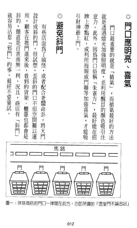 黄友辅:招财商店风水一本通 堪舆阳宅 第5张-
