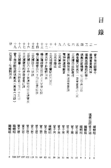 曾子南《2009年三元地理择日通胜便览》330页