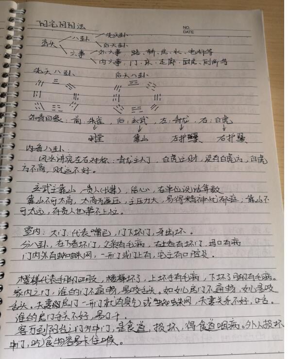 黄传恩 阴阳宅阴阳法 27页（手抄版）