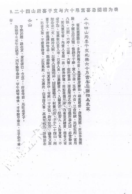 张子诚：天星风水46页