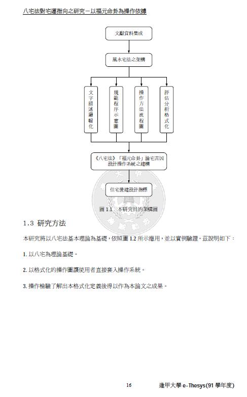 谢其安:八宅法对宅指向之研究 150页 堪舆阳宅 第5张-