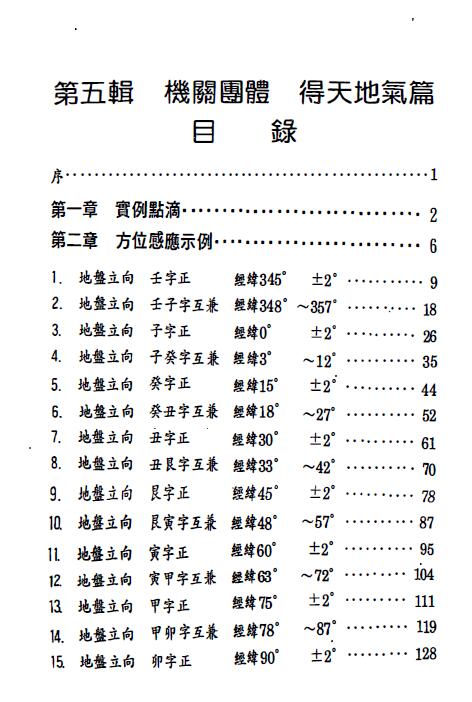 张庆和《机关团体得天地气篇》409页 高清版