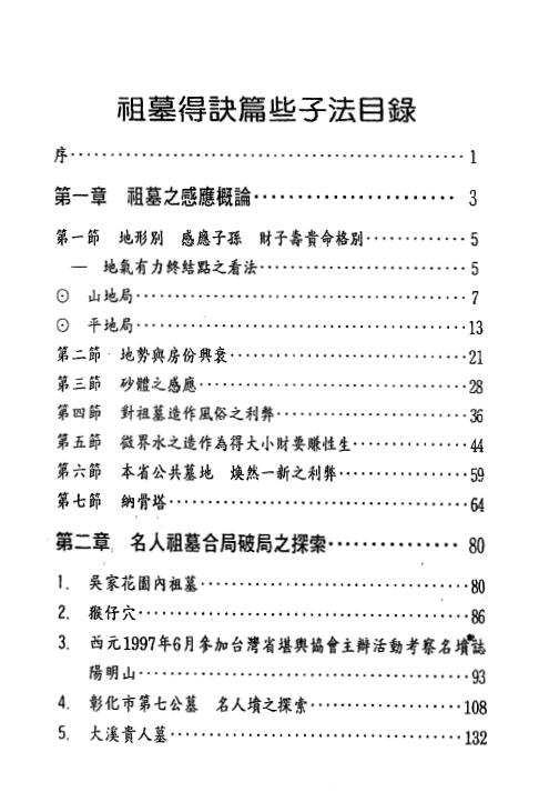 张庆和《祖墓得诀篇些子法》高清版