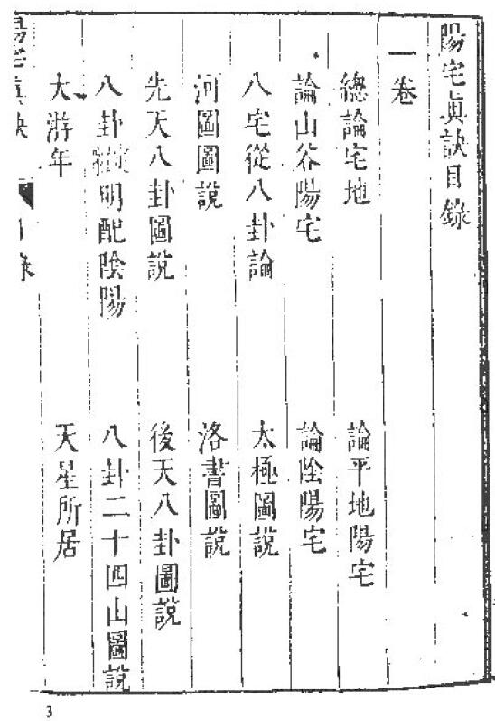 风水古籍《阳宅真诀》古本