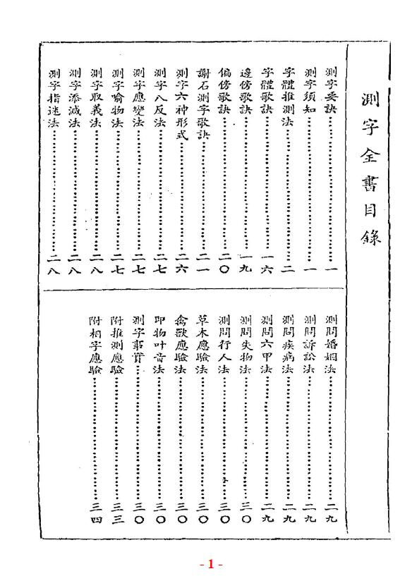 《测字全书》无背景版