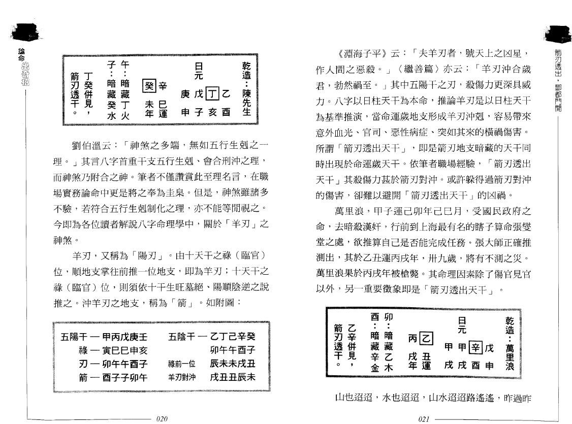 沈朝合 谢翎《论命出奇招》185页双面 八字命理 第5张-