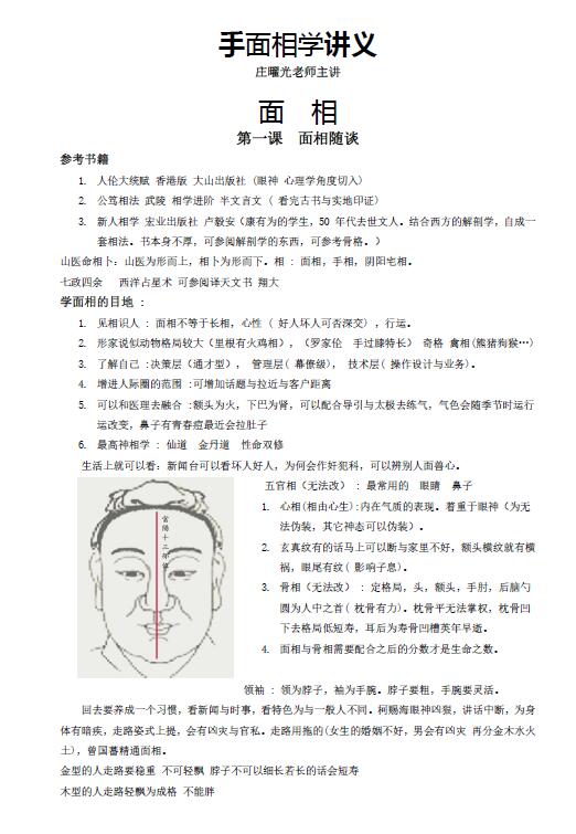 庄曜光《手面相学讲义》64页