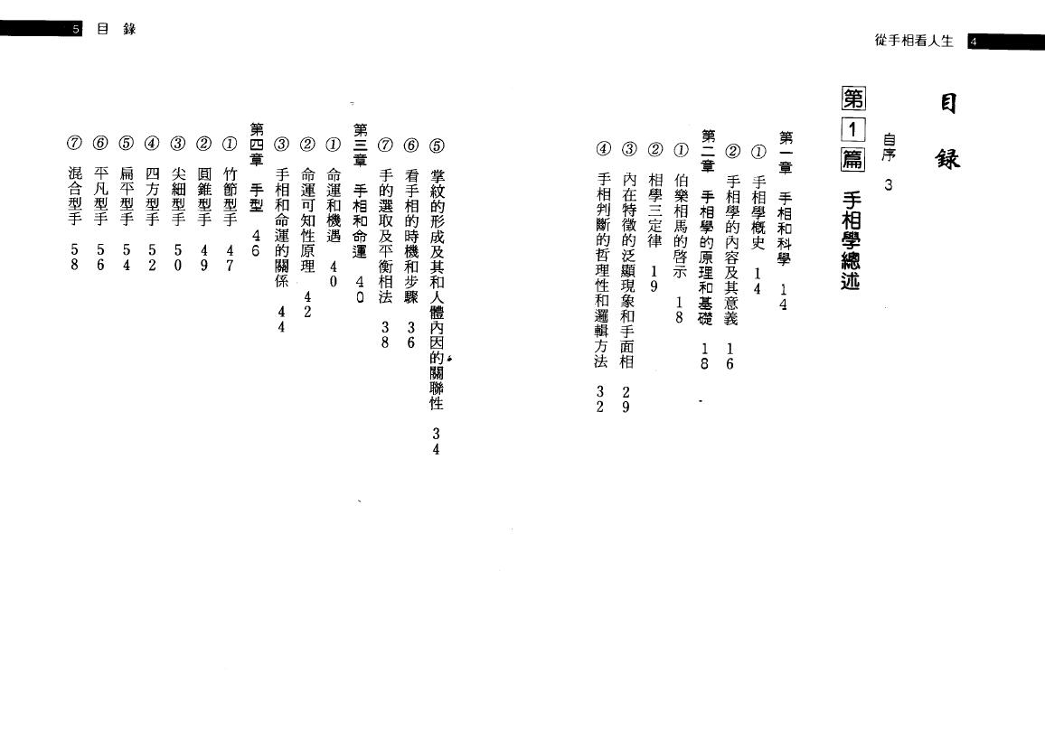 范廷灿《从手相看人生》 手相面相 第2张-