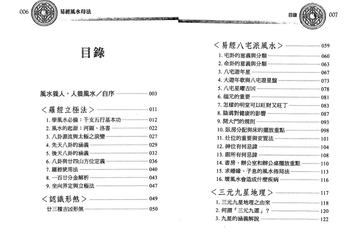 沈朝合 谢翎《易经风水母法》273页 堪舆阳宅 第2张-