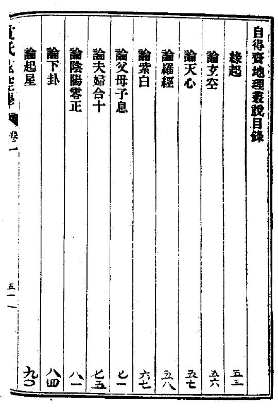 沉竹礽：沉氏玄空学上册（卷一至卷三）