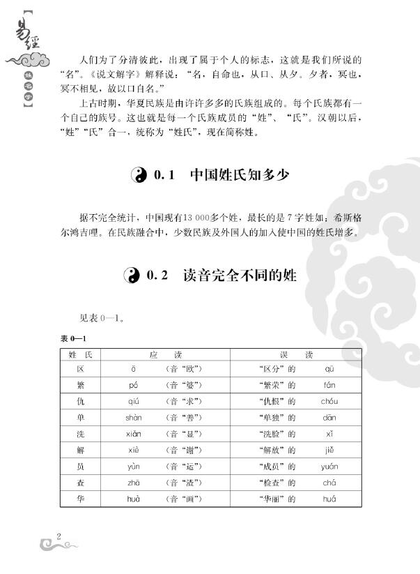 易川凿 谢佶良 李骁原编著《易经姓名学》194页 姓名测字 第3张-