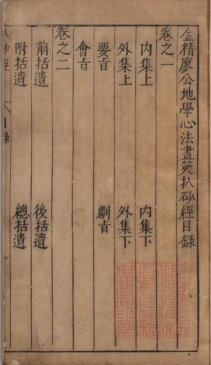 风水堪舆古籍《金精寥公秘授地学心法正传画䇲扒砂经》四卷