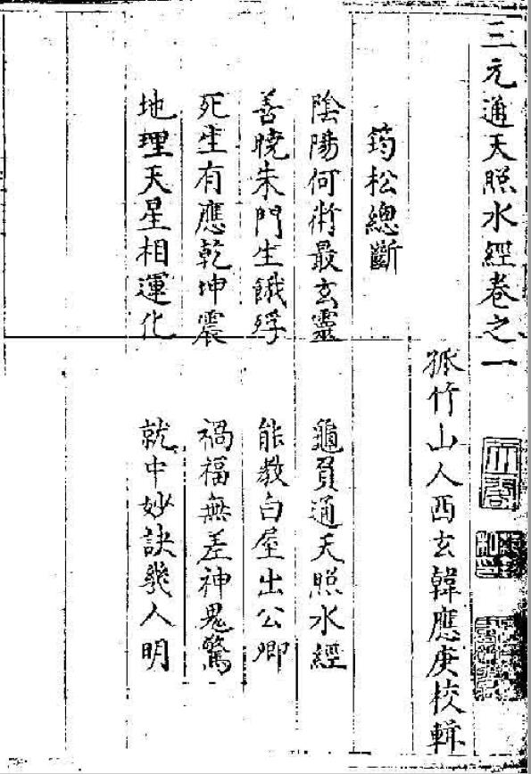 八宅派风水古籍《三元通天照水经》