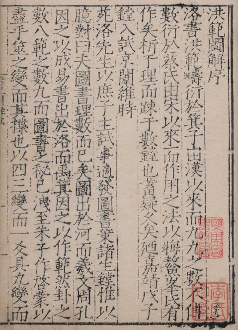 韩邦奇《洪范图解》明代正德十六年王道刻本