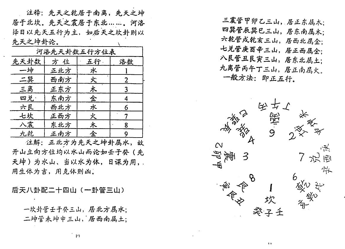 志林编《河洛择日函授班》 择日天文 第5张-