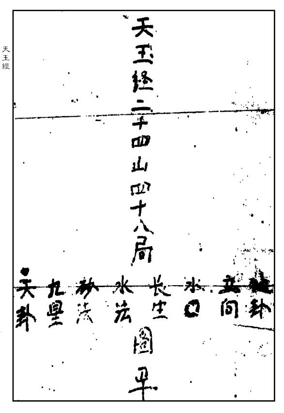 风水古籍：天玉经 精修排版