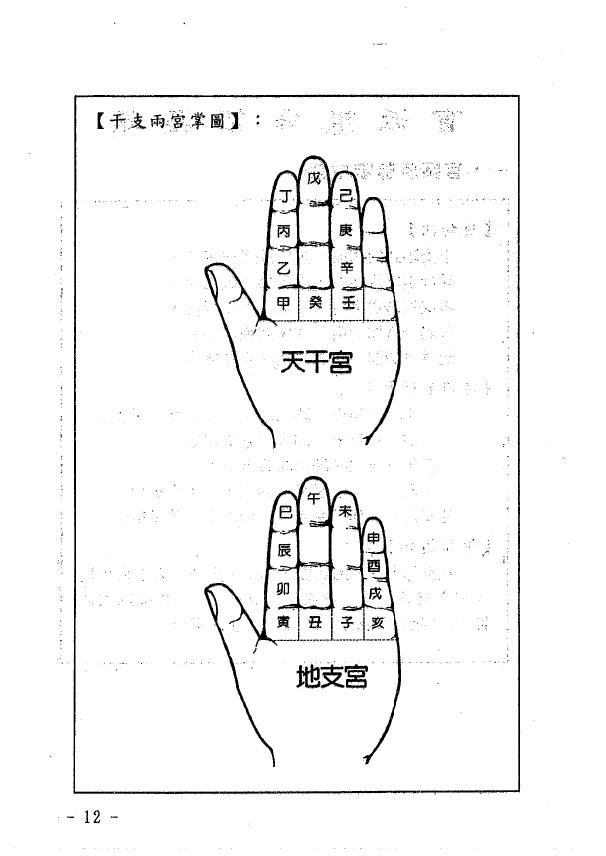 玄真《盲人铁口断》182页 八字命理 第4张-