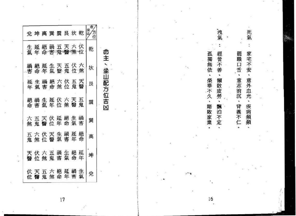 陈永泰书局编辑部《九运飞星图录》 堪舆阳宅 第3张-