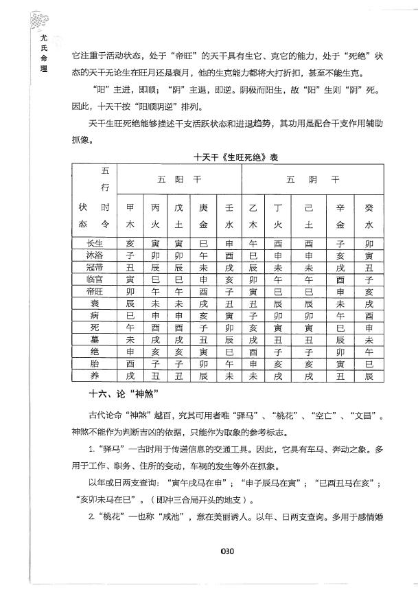 尤英华《尤氏命理》335页 八字命理 第5张-