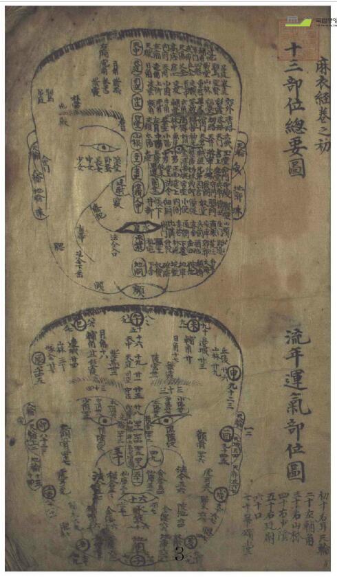 相法类古籍 石室秘传《麻衣经》