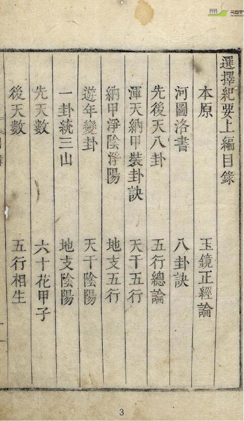 术数 择吉类古籍《选择纪要》 国学古籍 第2张-