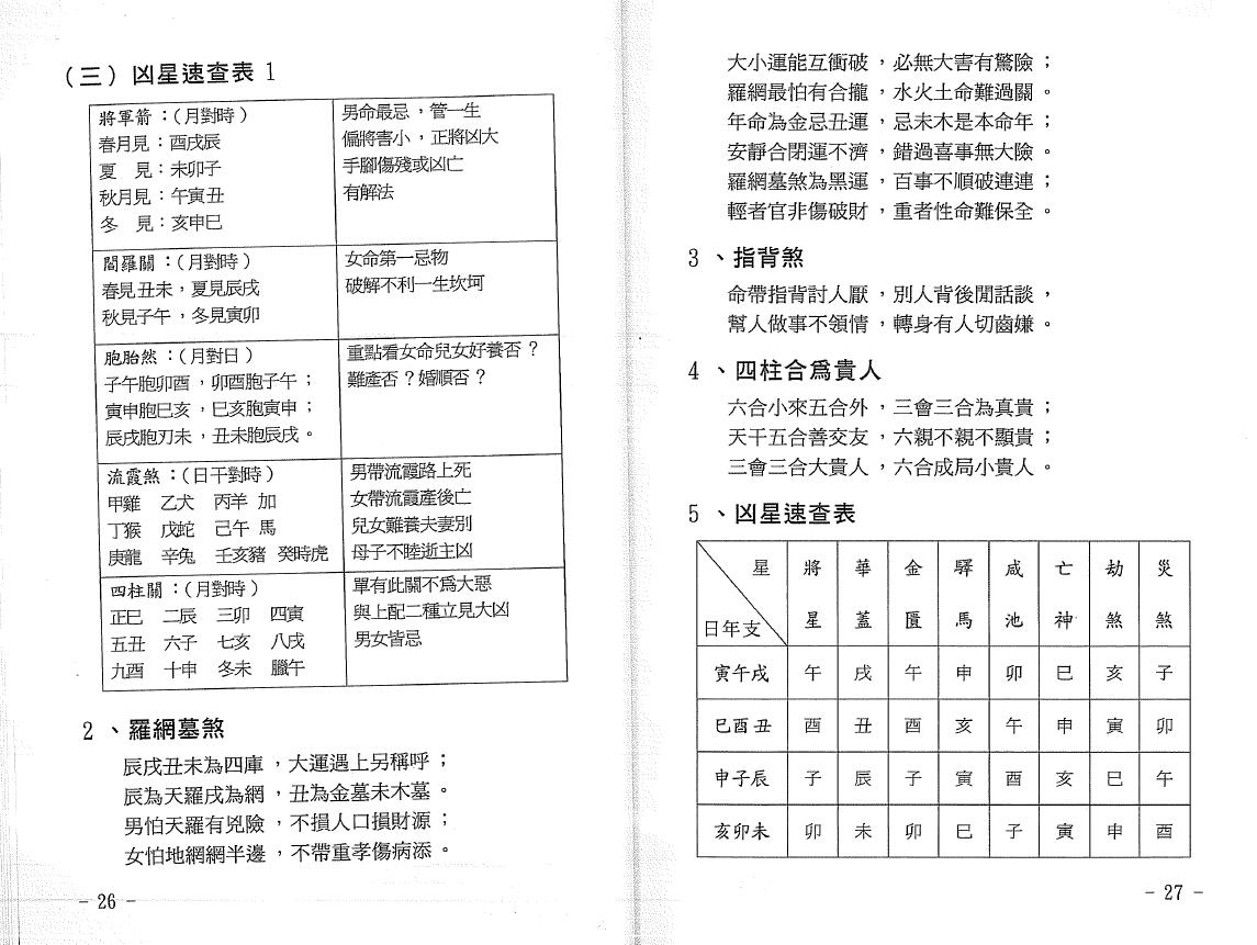 玄真著《盲派命理入门》 八字命理 第5张-