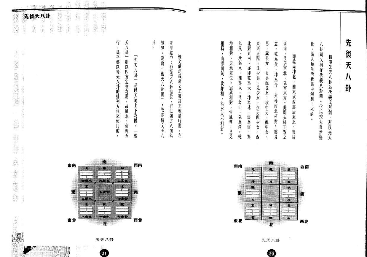 陈癸龙著《玄空飞星卷一:学理篇》 堪舆阳宅 第5张-