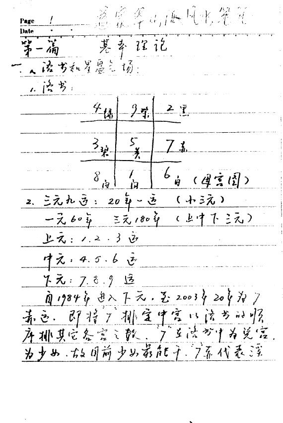 道家华山派风水笔记