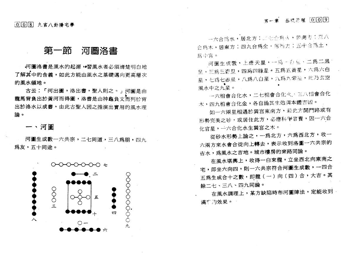 张鼎《九宫八卦阳宅学》 堪舆阳宅 第3张-