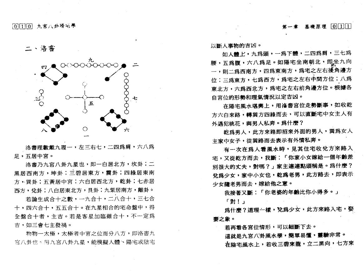 张鼎《九宫八卦阳宅学》 堪舆阳宅 第4张-