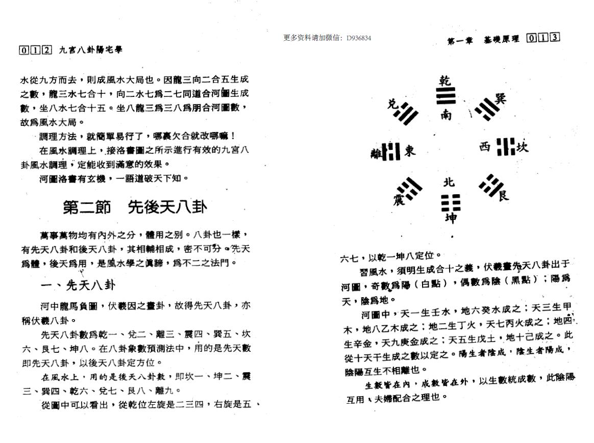 张鼎《九宫八卦阳宅学》 堪舆阳宅 第5张-