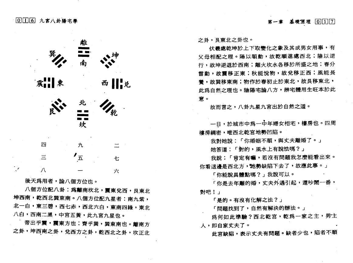 张鼎《九宫八卦阳宅学》 堪舆阳宅 第6张-