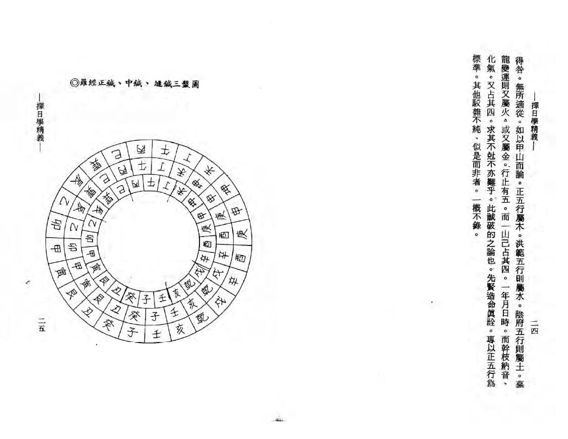吴明修《择日学精义》 择日天文 第4张-